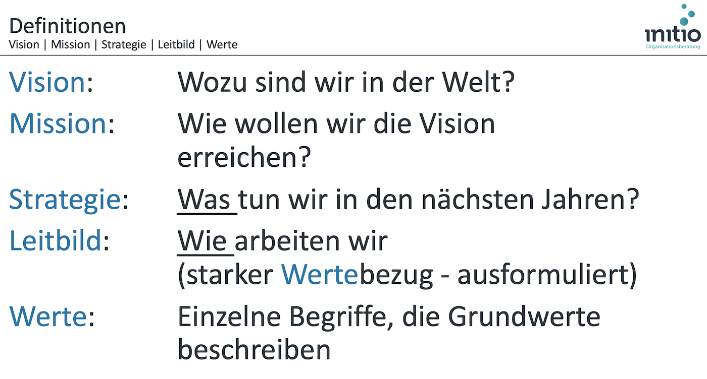 Definition Vision-Mission-Leitbild-Werte