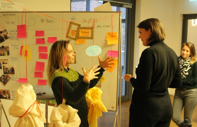 Personen diskutieren vor Whiteboard mit Haftnotizen beim User-Testing