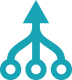 Strategy processes and strategy development