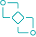 Detailed strategy processes