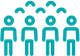 Develop strategy in large groups